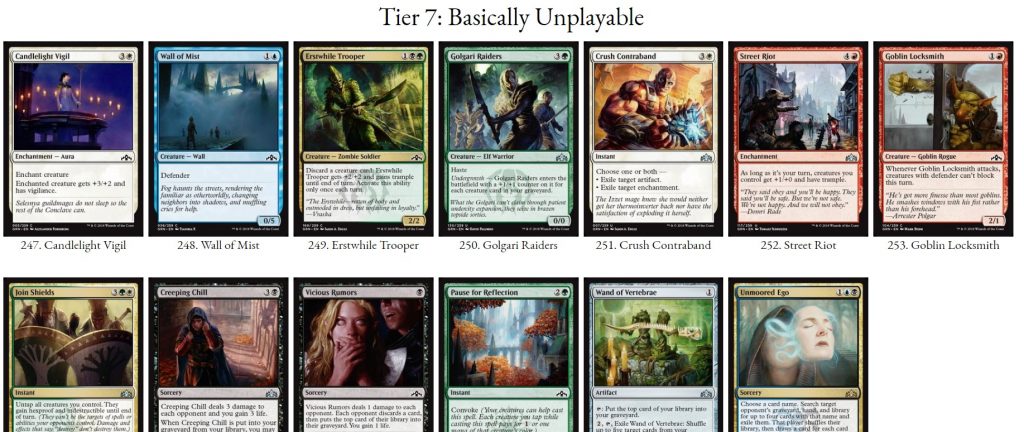 Example of the bottom of the GRN list