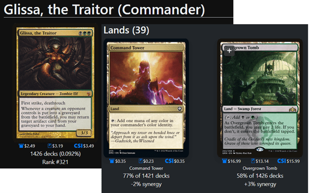EDHREC commander and card statistics for Glissa, the Traitor