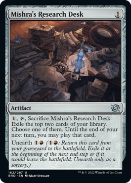 Mishra’s Research Desk
