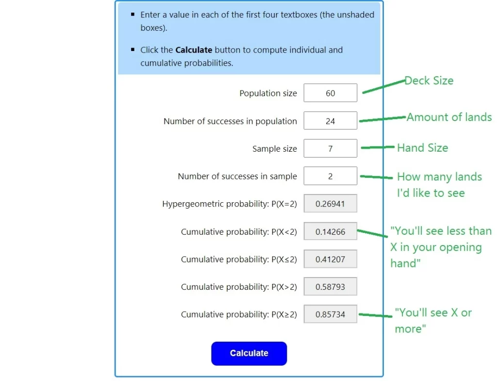 Hypergeometric Distribution Probability Calculator Input