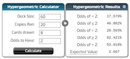 Hypergeometric odds of hitting land #2 by turn 2