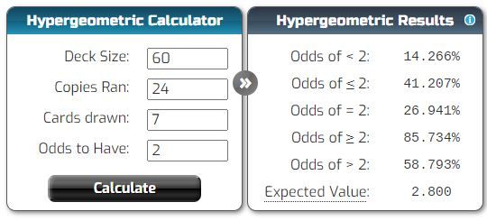 Hypergeometric land count for 60-card decks