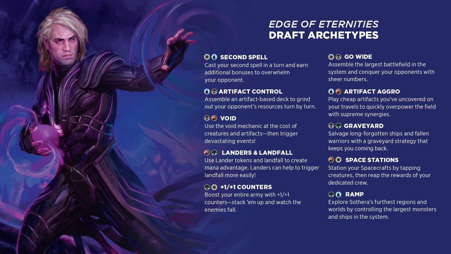 The Ultimate Guide to Edge of Eternities Draft - Draftsim