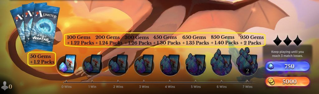 Quick draft reward details