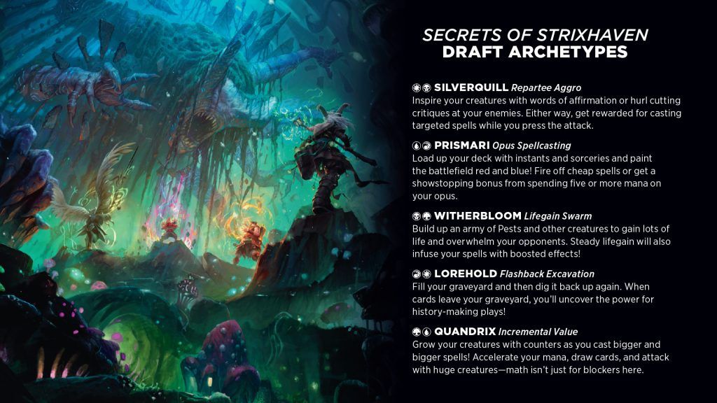 Secrets of Strixhaven Draft Archetypes