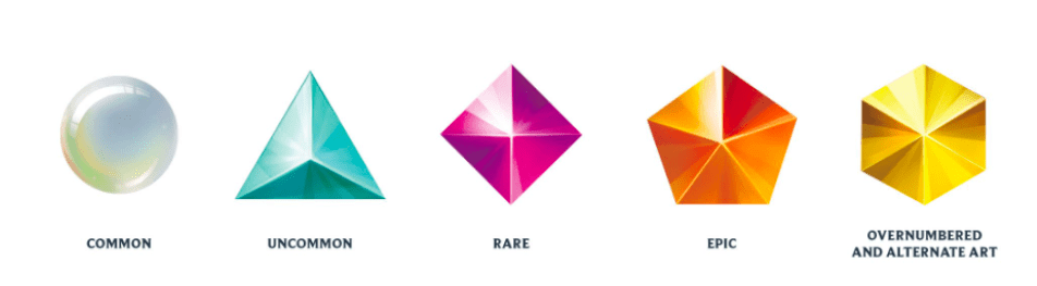Riftbound rarity icons