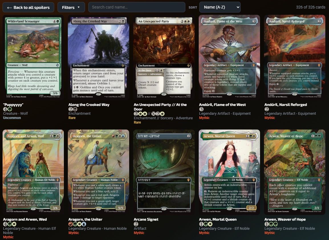 The Hobbit spoiler gallery by name