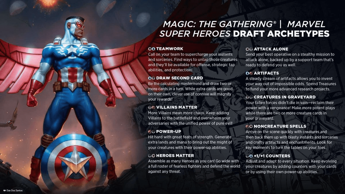 Marvel Super Heroes Draft Archetypes