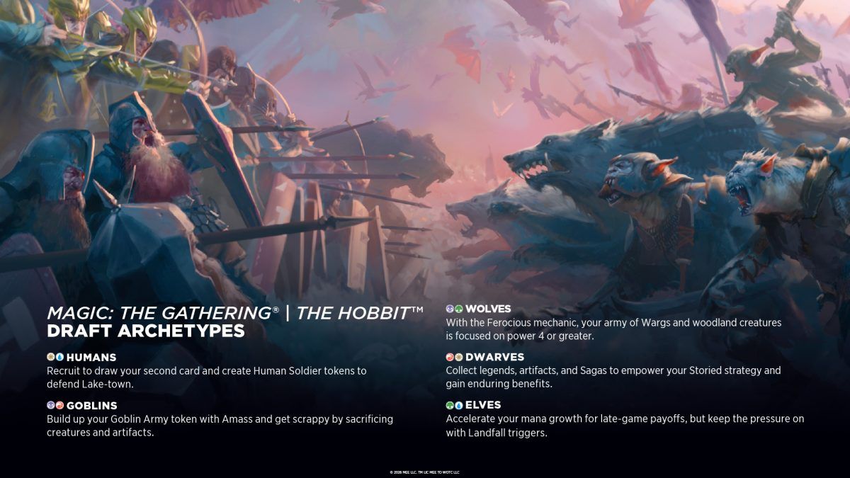 The Hobbit Draft Archetypes