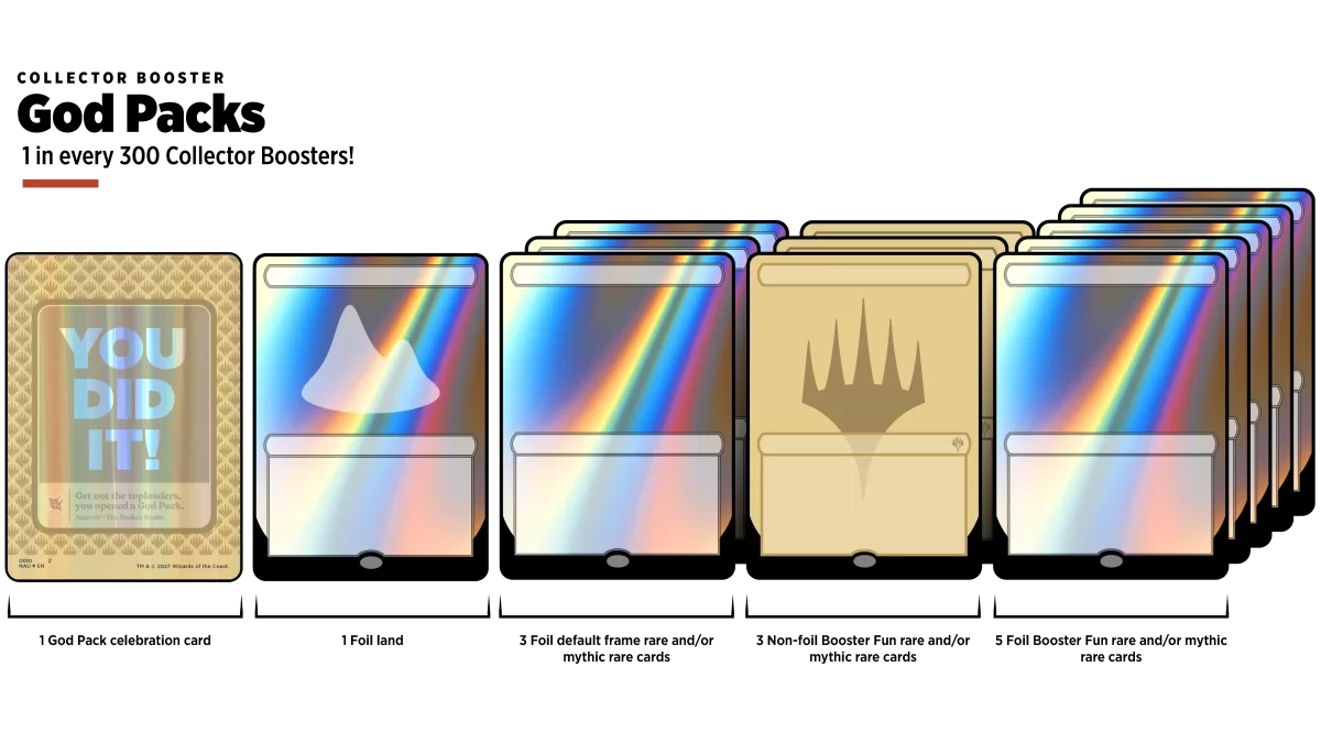 Collector Booster God Packs